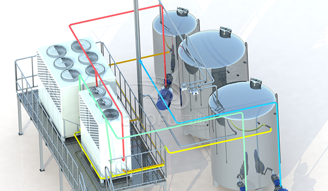 工業冷水機冰水輸送系統