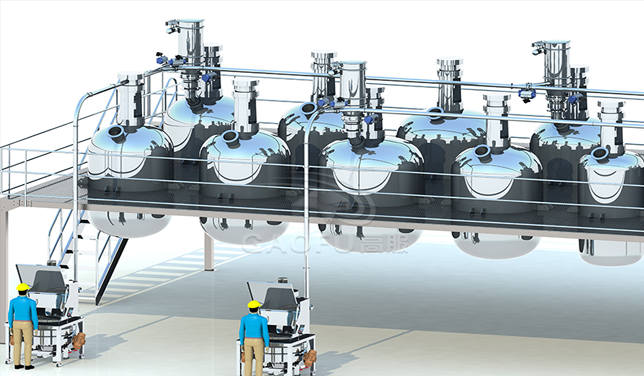反應釜自動投料系統