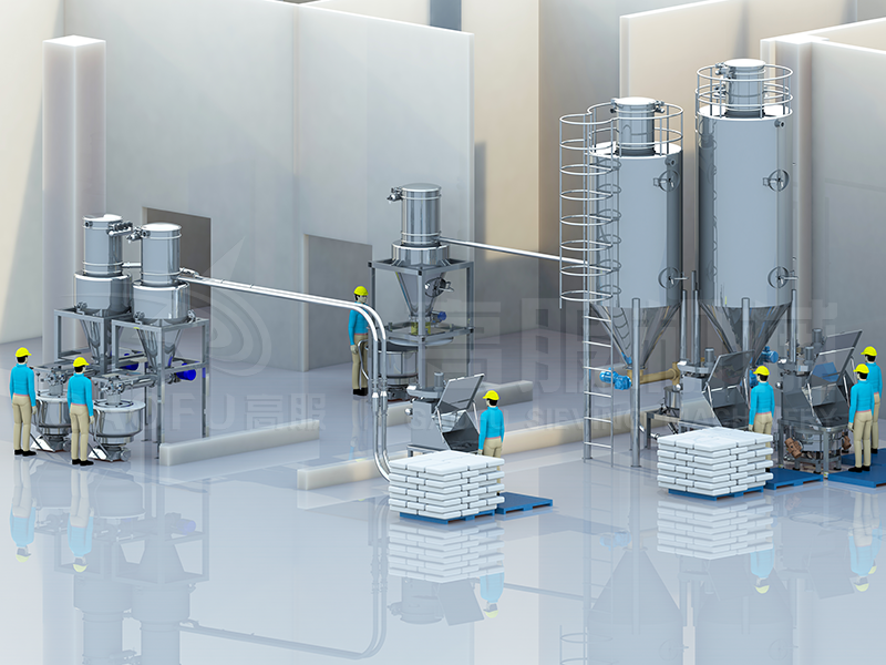 中央廚房供粉系統(tǒng) 